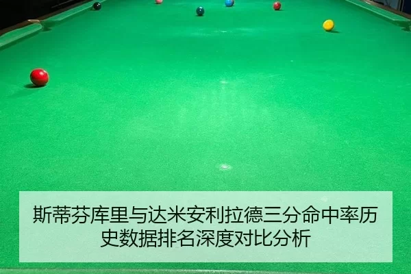 斯蒂芬库里与达米安利拉德三分命中率历史数据排名深度对比分析